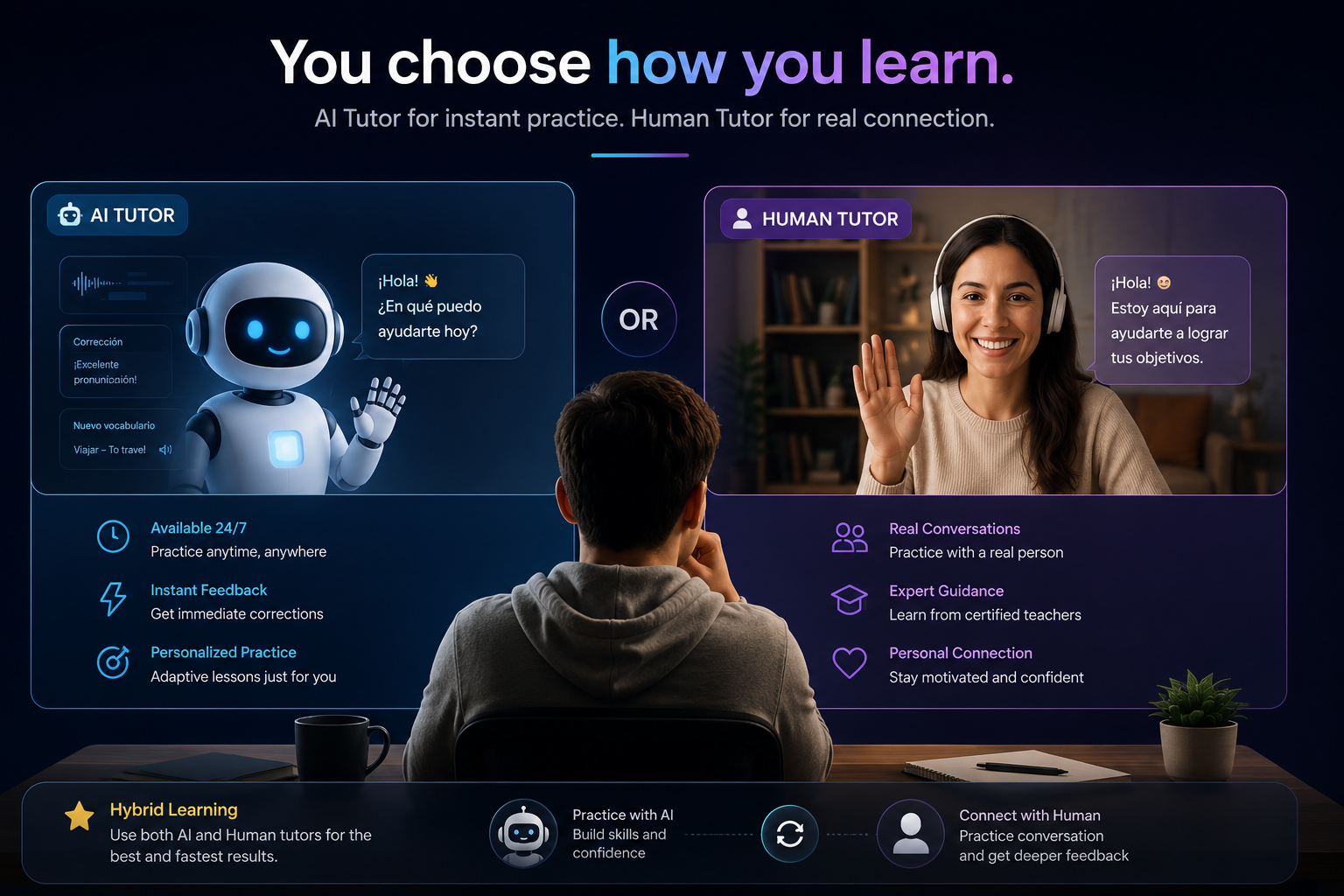 Comparison between the AI tutor and a human tutor